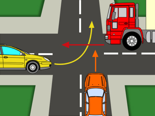 En esta intersección ¿quién debe pasar primero?