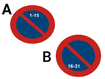 Hoy es día 5. Por tanto, no podrá estacionar en el lado de la calzada donde esté situada la señal...