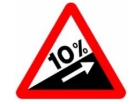 ¿Qué peligro anuncia esta señal?