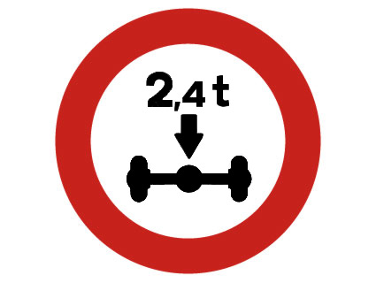 Esta señal indica...